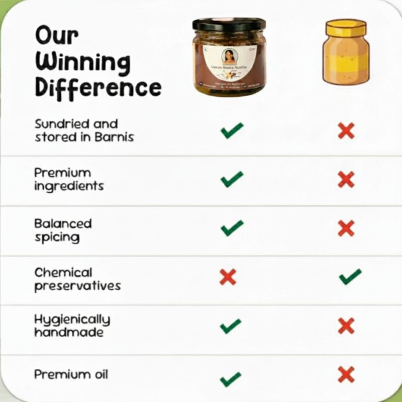 Made with premium-quality ingredients